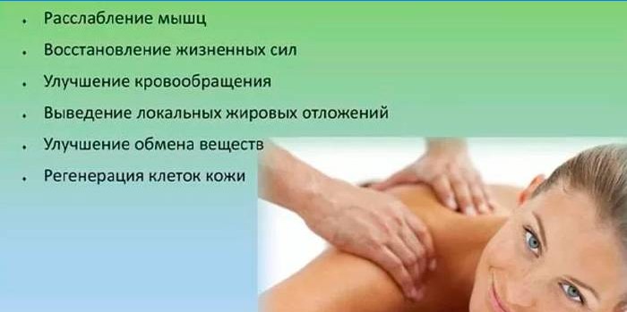 Beneficiile masajului după exercițiu