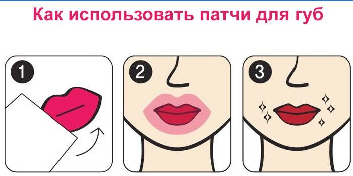 Cum se utilizează petele de buze