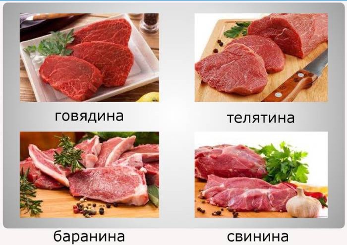 Tipuri de carne