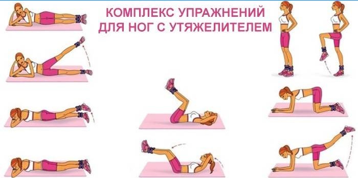 Un set de exerciții pentru picioare cu greutate