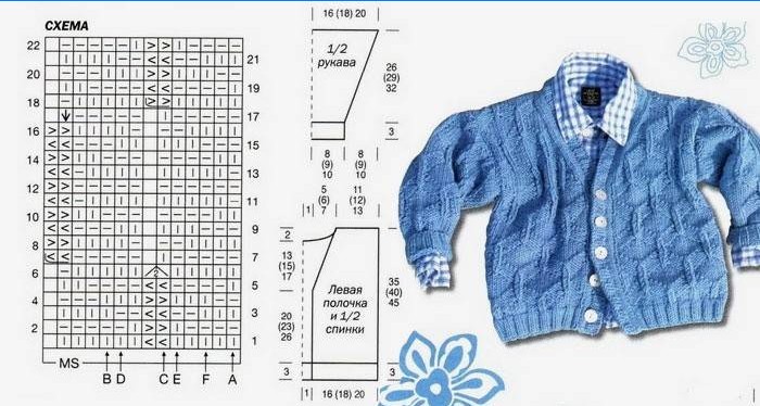 Descrierea tricotării unui sacou pentru un băiat