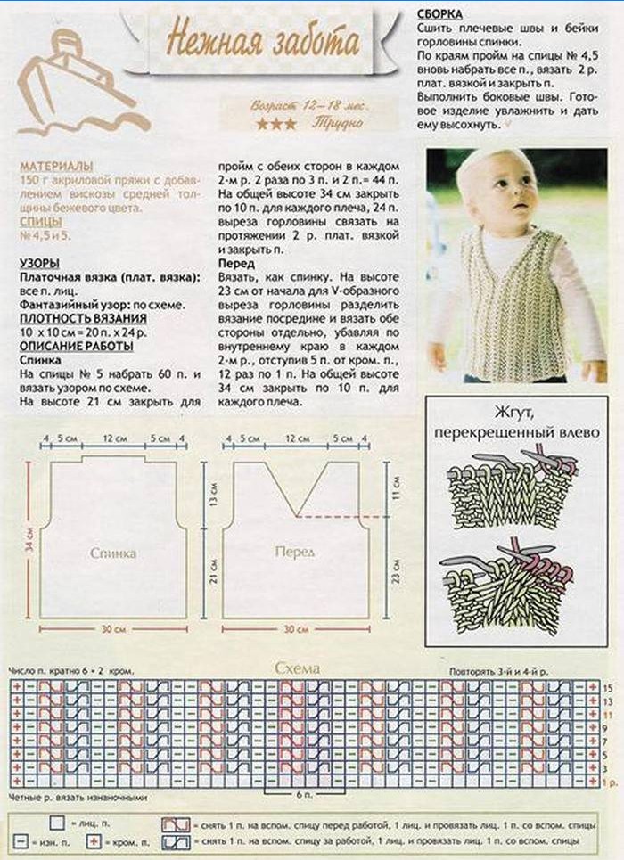 Model de tricotat pentru vesta pentru copii
