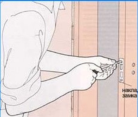 Cum să agăți o ușă și să tai o încuietoare