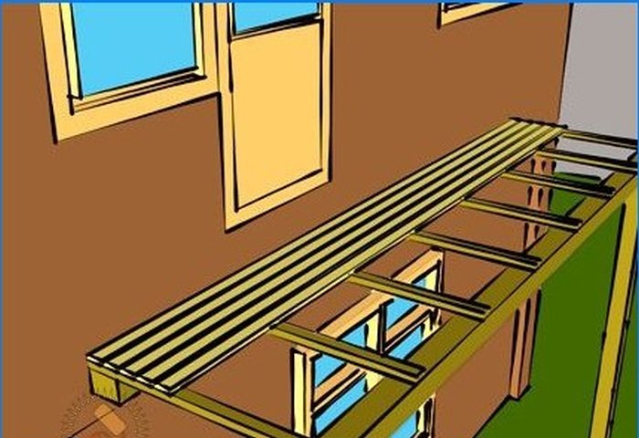 Cum să construiți un balcon cu propriile mâini