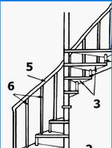 Structurile scărilor în spirală