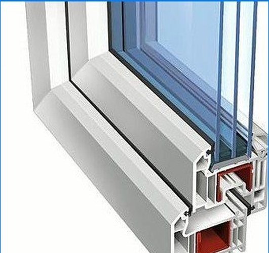 Tipuri de ferestre cu geam termopan pentru ferestre din plastic