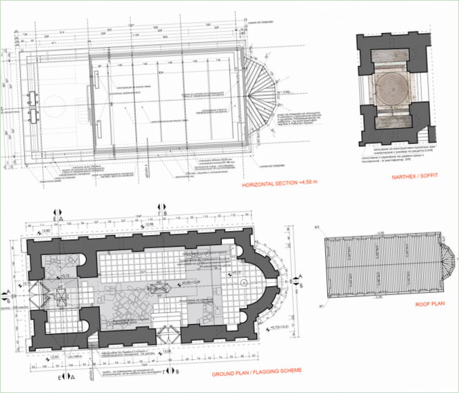 Proiectul arhitectural al Sfintei Parascheva în două scheme